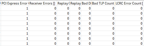 A grid of numbers and symbols
AI-generated content may be incorrect.