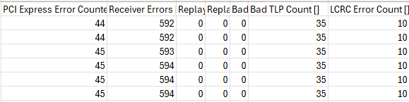 A screenshot of a computer code
AI-generated content may be incorrect.